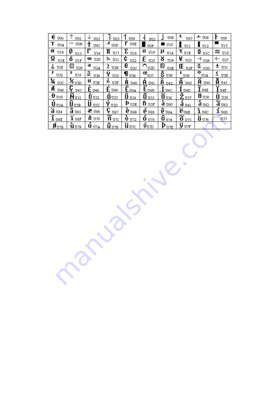 Velleman components MML16CN Скачать руководство пользователя страница 33