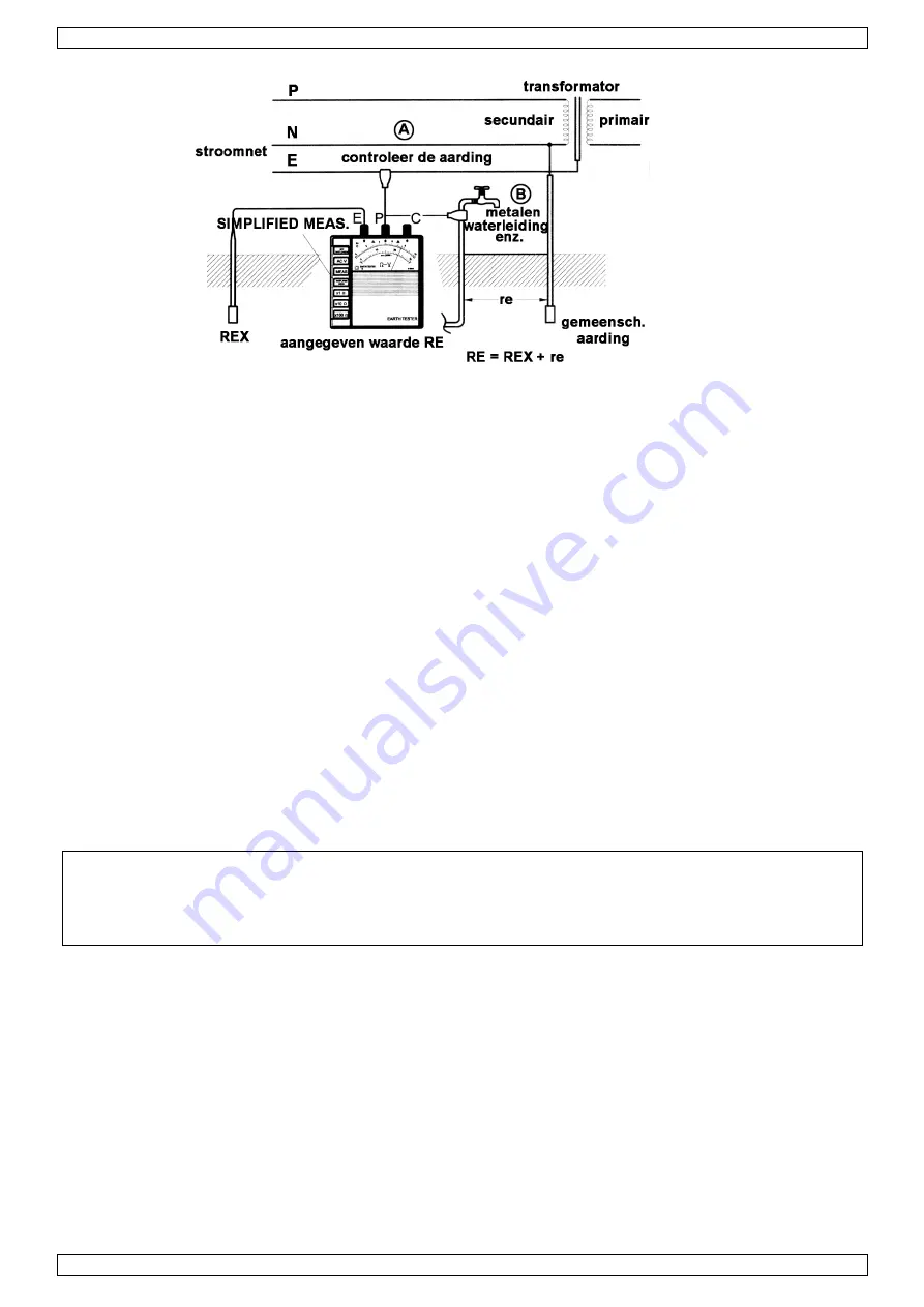 Velleman AVM52ERT User Manual Download Page 9