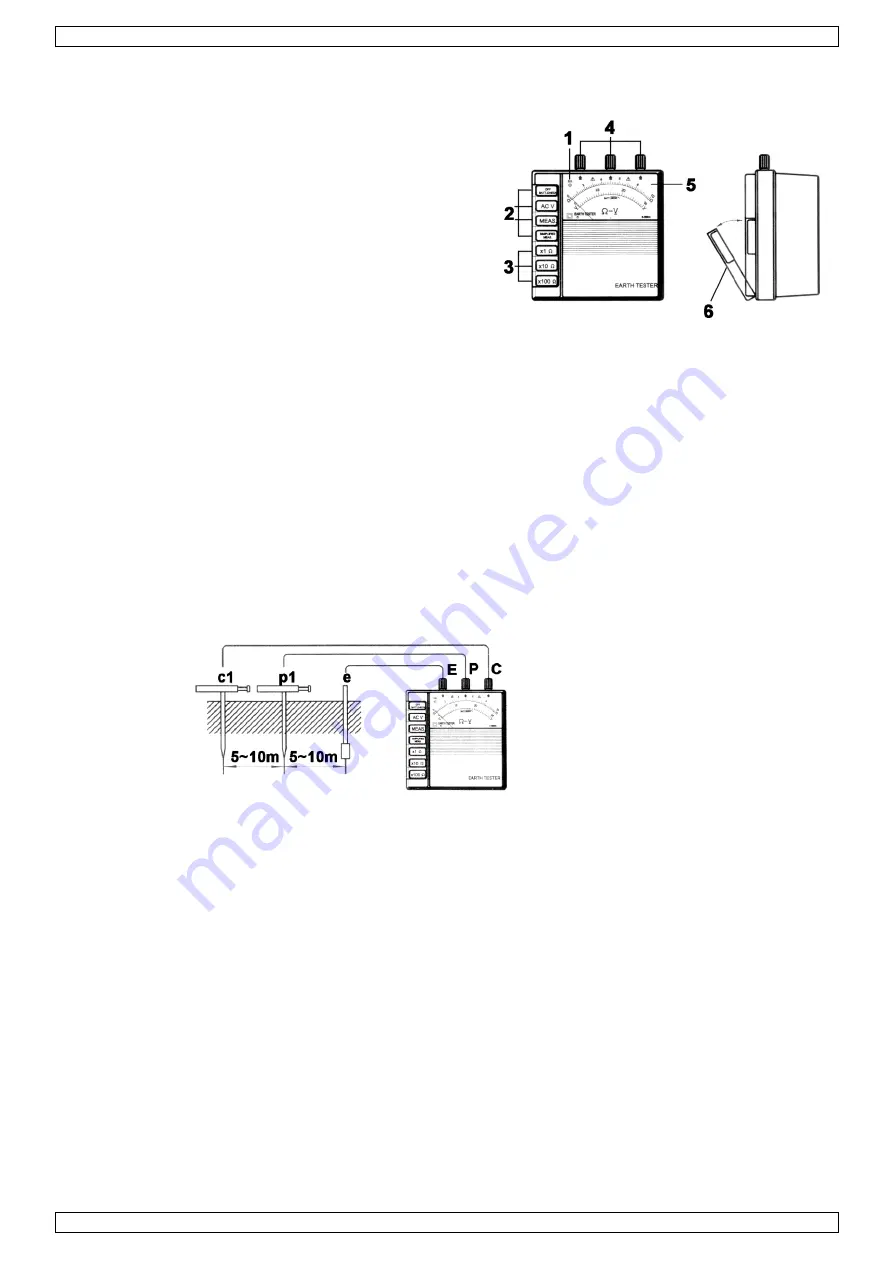 Velleman AVM52ERT User Manual Download Page 11