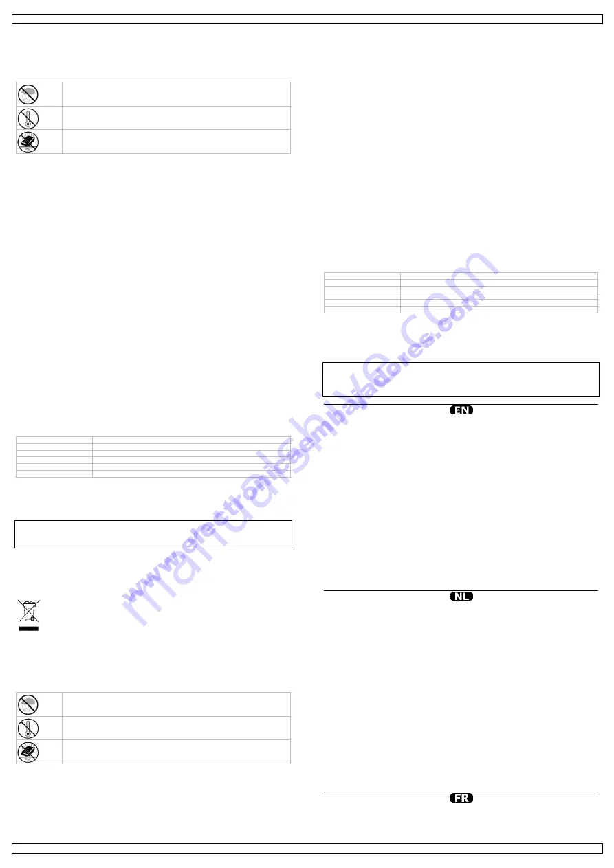 Velleman BTR1 User Manual Download Page 3