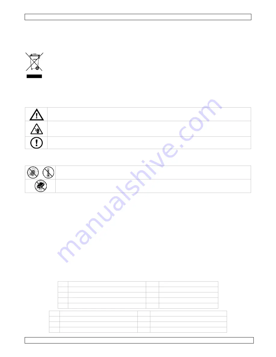 Velleman Camcolbul16N User Manual Download Page 3