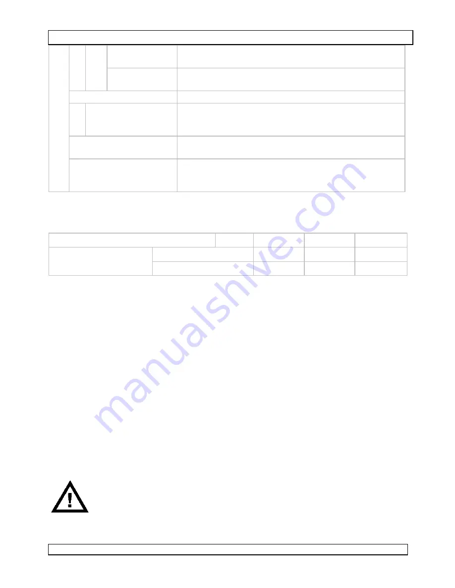 Velleman CAMCOLVC1 User Manual Download Page 7