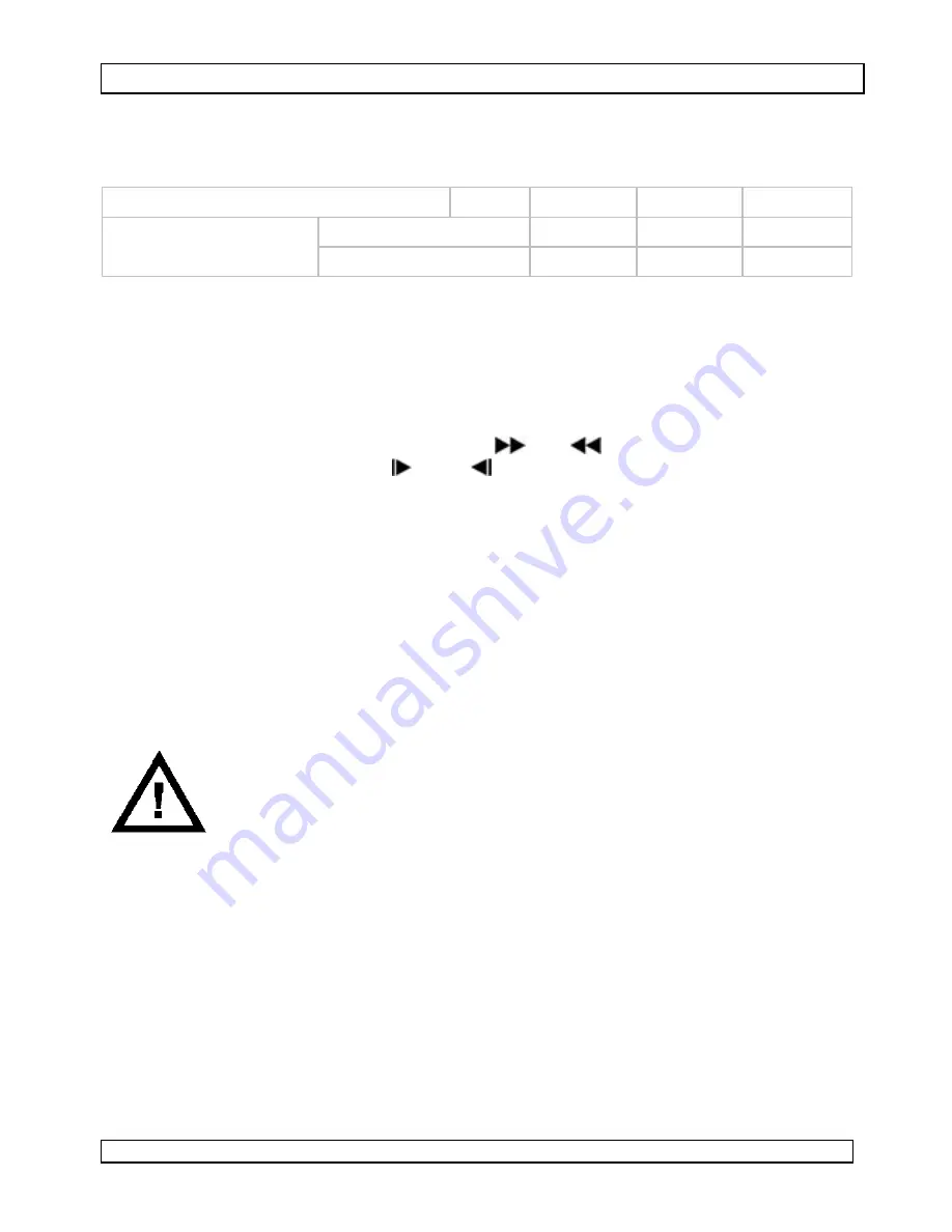 Velleman CAMCOLVC1 User Manual Download Page 25