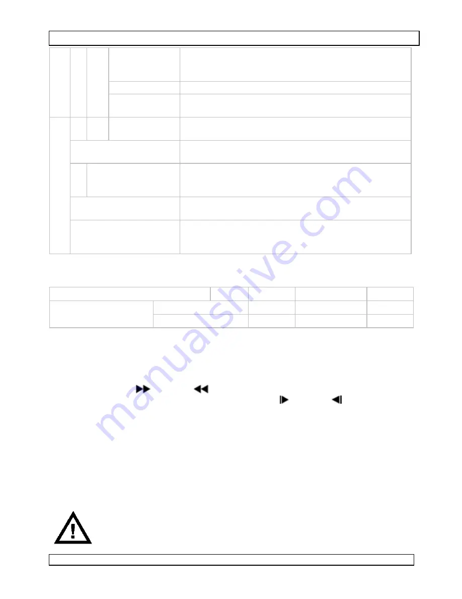 Velleman CAMCOLVC1 User Manual Download Page 31