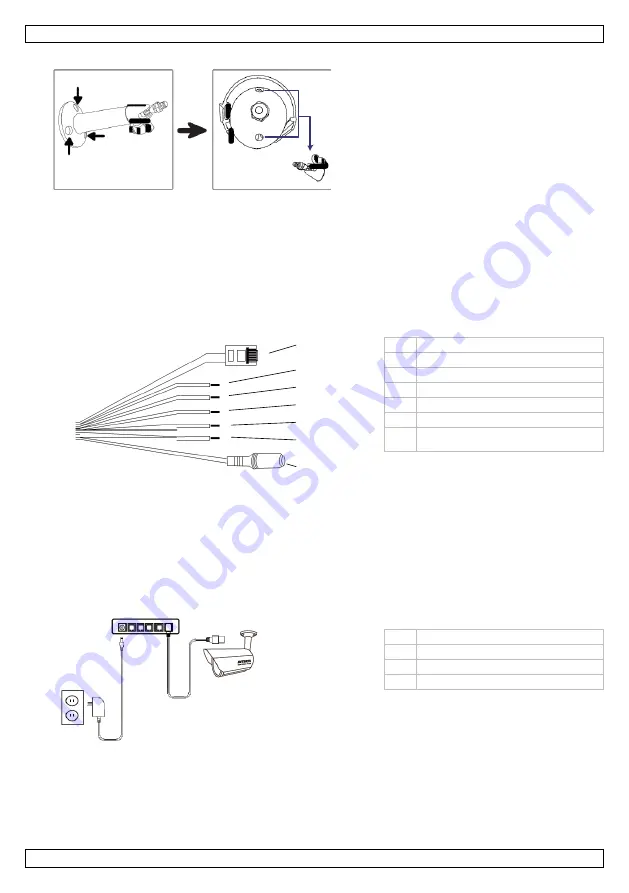 Velleman CAMIP11 Quick Reference Manual Download Page 21