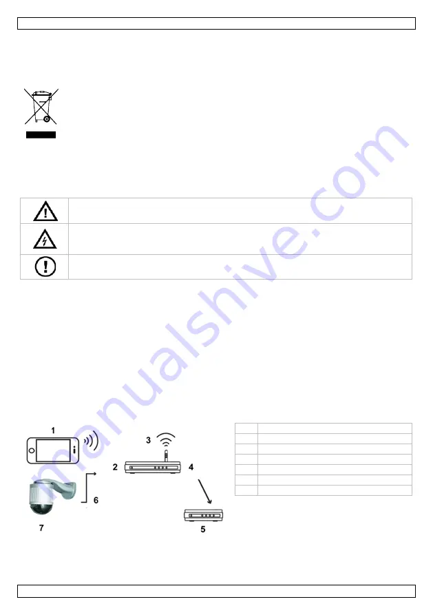 Velleman CAMIP18 Quick Installation Manual Download Page 19