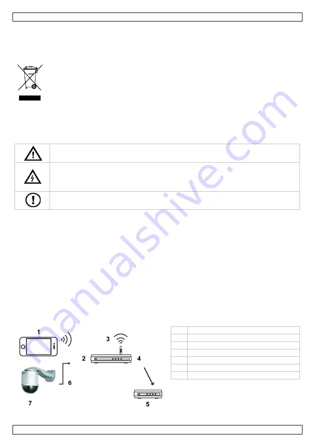 Velleman CAMIP18 Quick Installation Manual Download Page 37