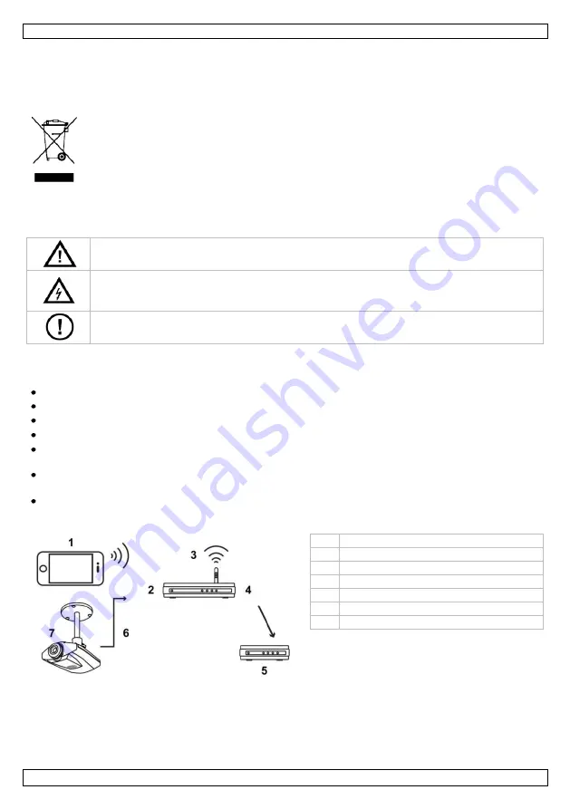 Velleman CAMIP19 Скачать руководство пользователя страница 2