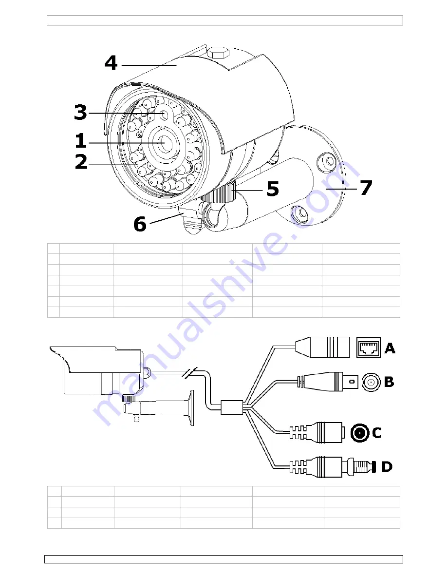 Velleman CAMIP4N User Manual Download Page 2