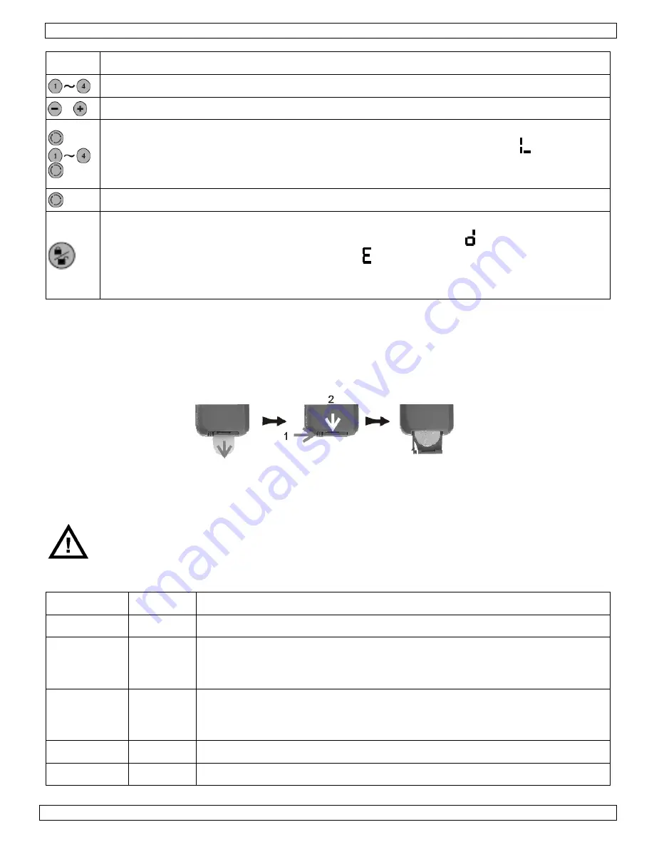 Velleman CAMSETW16 User Manual Download Page 6