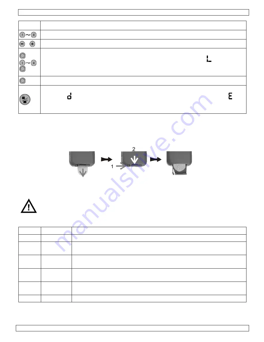 Velleman CAMSETW16 User Manual Download Page 16