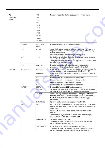 Velleman CAMTVI12 User Manual Download Page 3