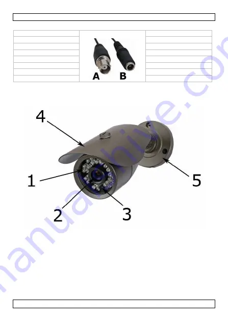 Velleman CAMTVI9 Скачать руководство пользователя страница 2