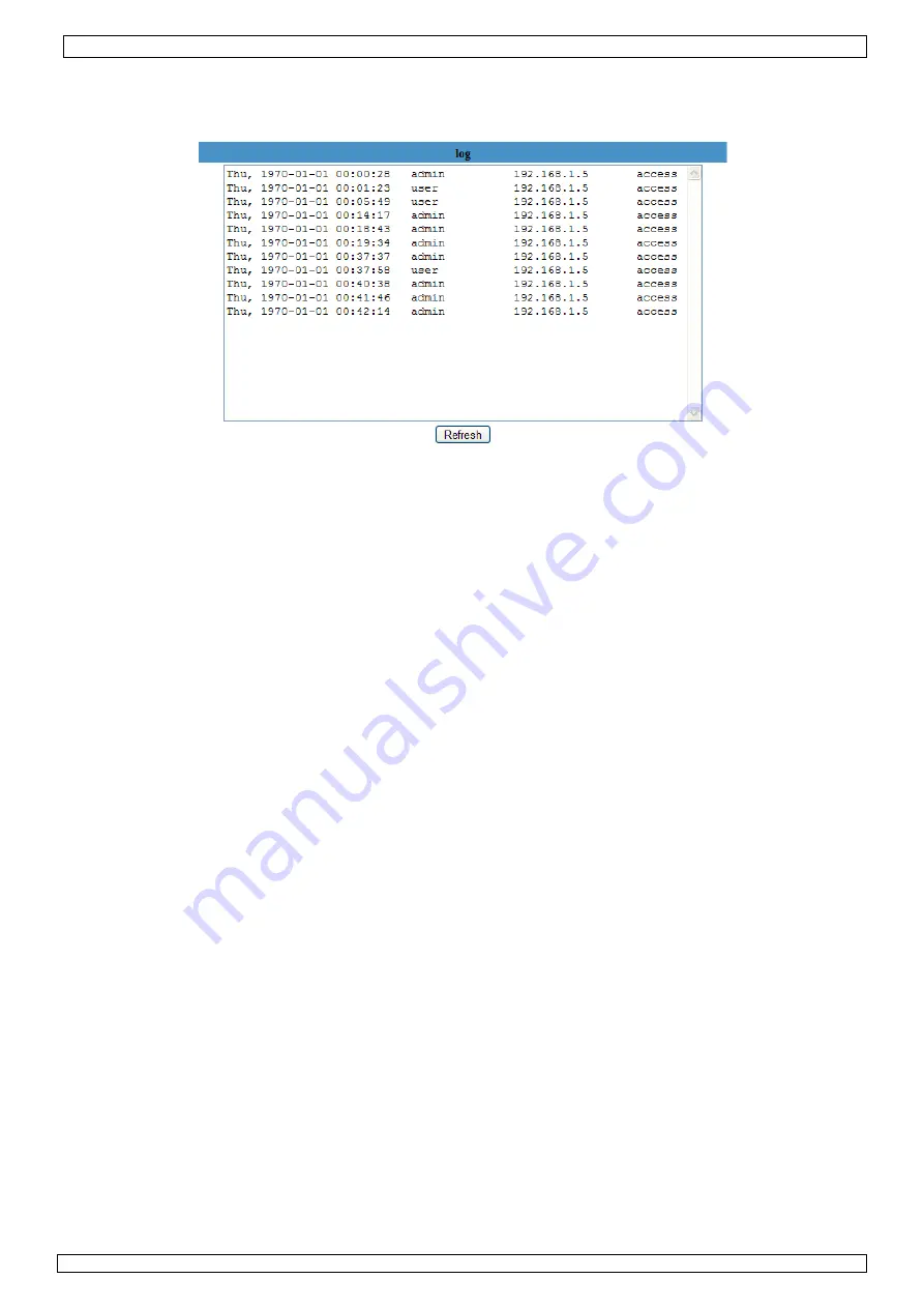 Velleman CM2A005 User Manual Download Page 64