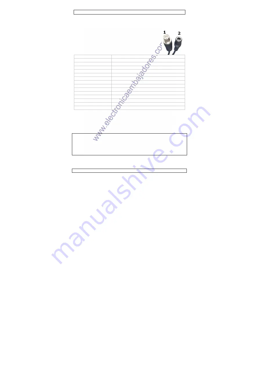 Velleman CM3A001 User Manual Download Page 7