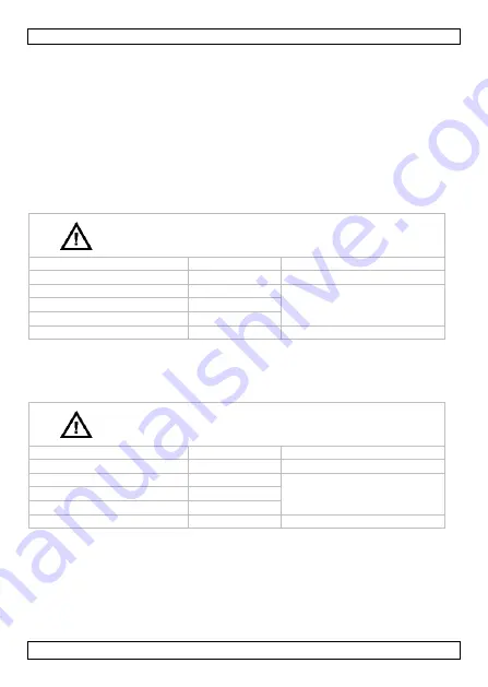 Velleman DCM140 User Manual Download Page 51