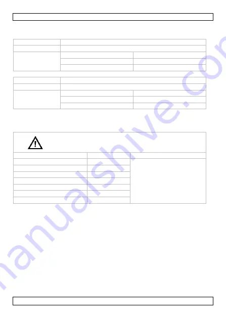 Velleman DCM140 User Manual Download Page 53