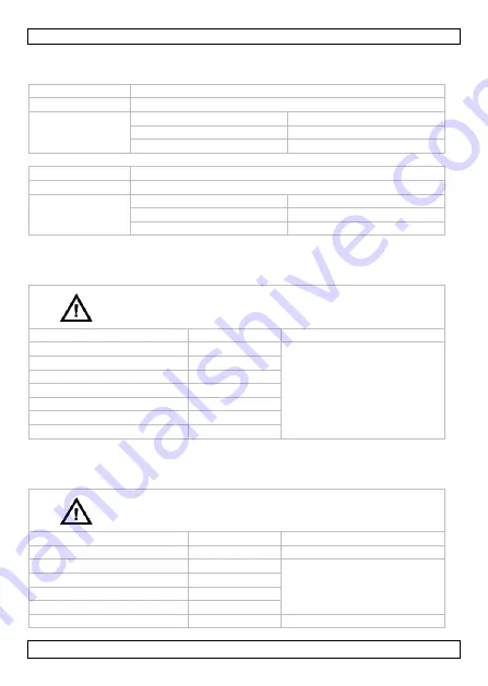 Velleman DCM140 User Manual Download Page 96