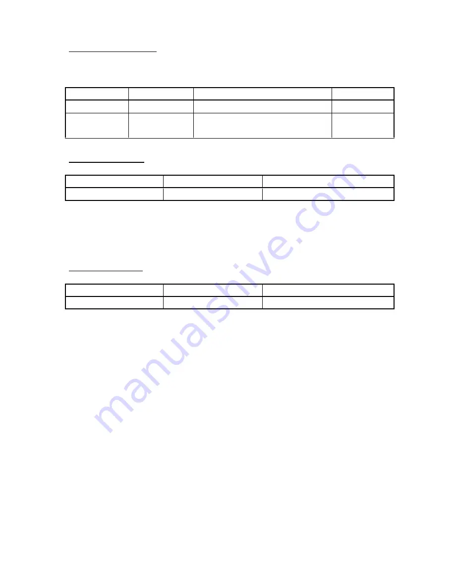 Velleman DCM266 Operation Manual Download Page 9