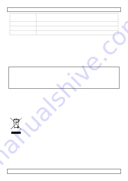 Velleman DCM268N User Manual Download Page 32