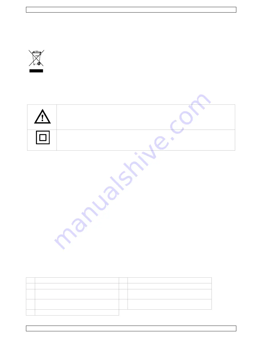 Velleman DCM270 User Manual Download Page 21