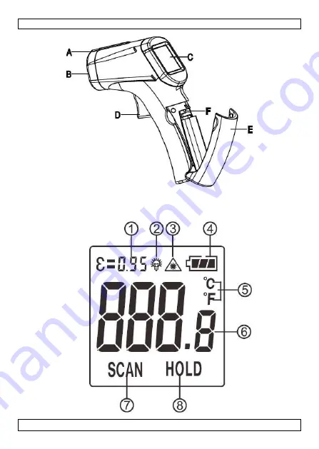 Velleman DEM100 User Manual Download Page 2