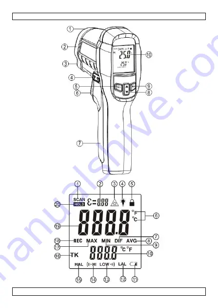 Velleman DEM103 Скачать руководство пользователя страница 2