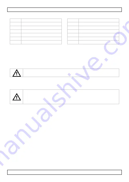 Velleman DEM106 User Manual Download Page 5