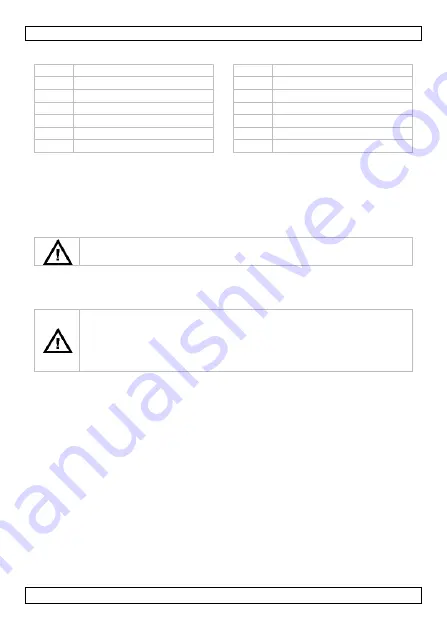 Velleman DEM106 User Manual Download Page 13