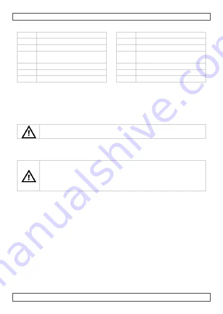 Velleman DEM106 User Manual Download Page 17