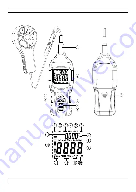 Velleman DEM401 User Manual Download Page 2