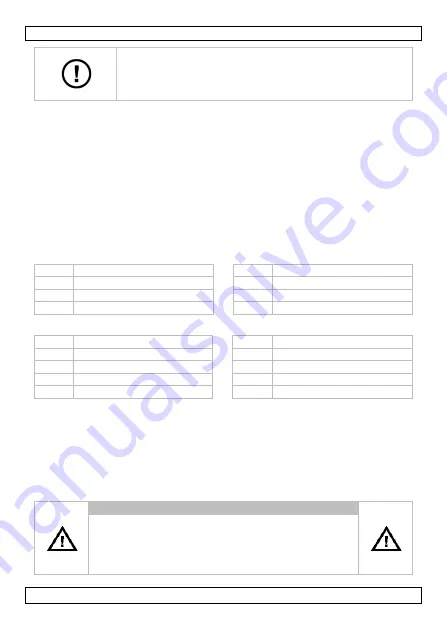 Velleman DEM801 User Manual Download Page 25