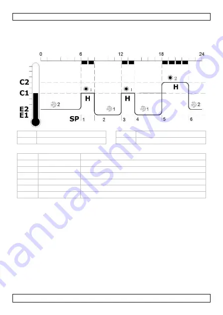 Velleman DRT1 User Manual Download Page 18