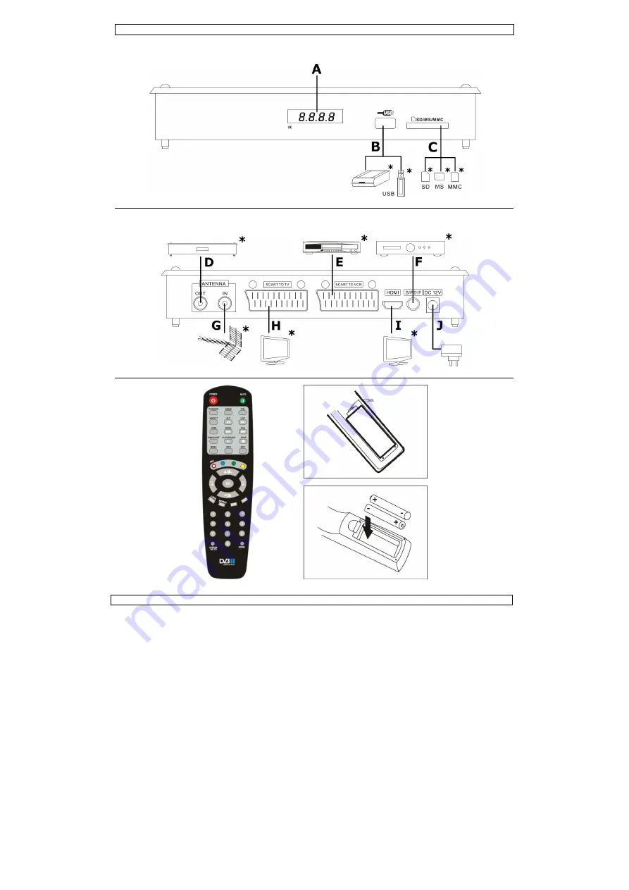 Velleman DVBTRHD User Manual Download Page 2