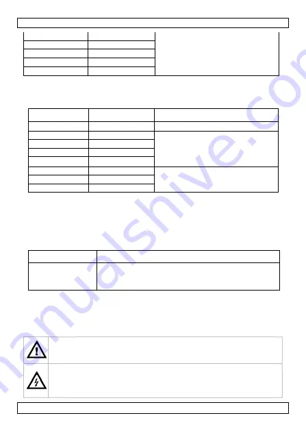 Velleman DVM030 User Manual Download Page 102