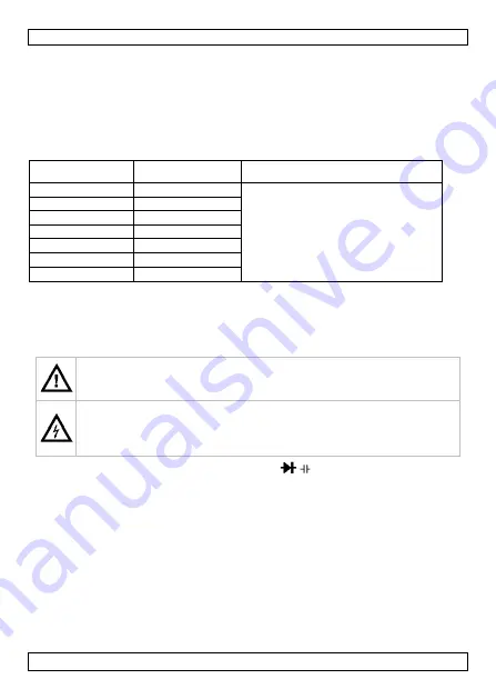 Velleman DVM040 User Manual Download Page 12