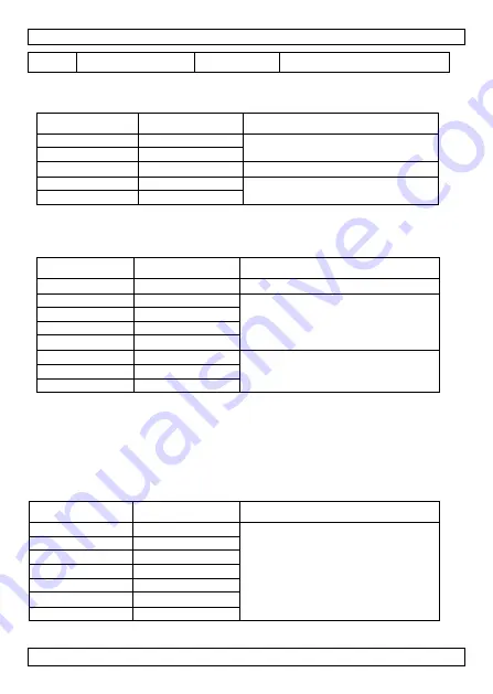 Velleman DVM040 User Manual Download Page 47