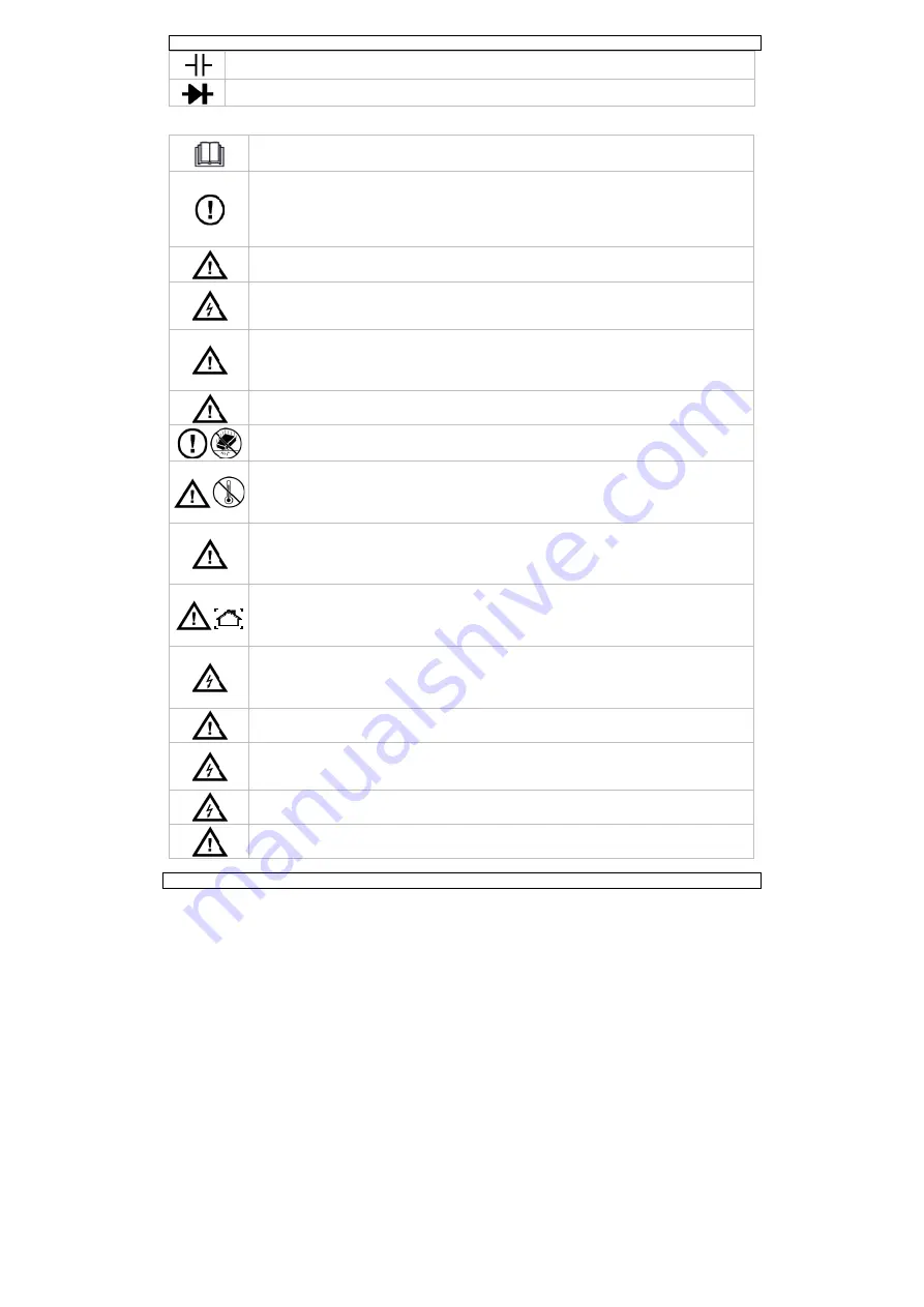 Velleman DVM1100 User Manual Download Page 58