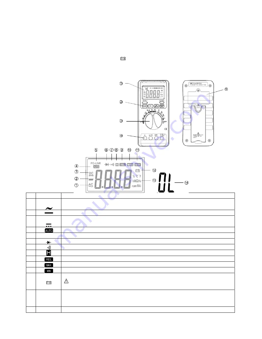 Velleman DVM1200 Скачать руководство пользователя страница 24