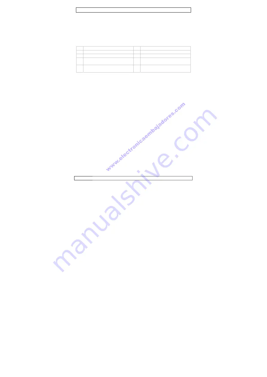 Velleman DVM1307 User Manual Download Page 13