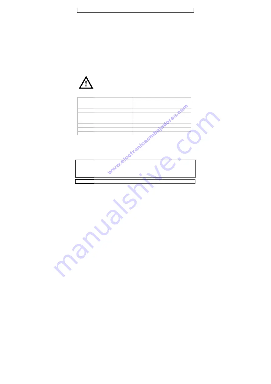 Velleman DVM1307 User Manual Download Page 17