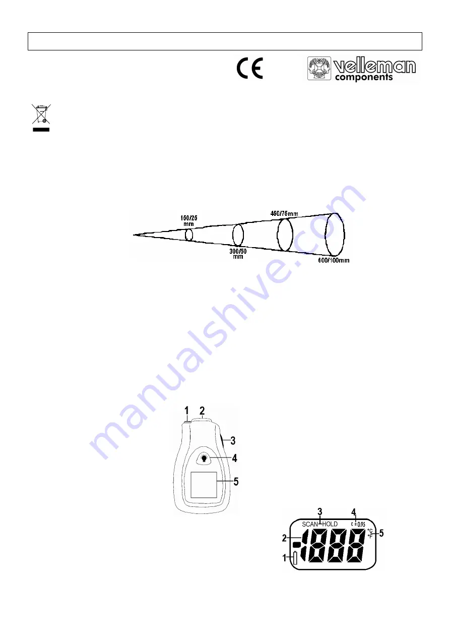 Velleman DVM77 Скачать руководство пользователя страница 1