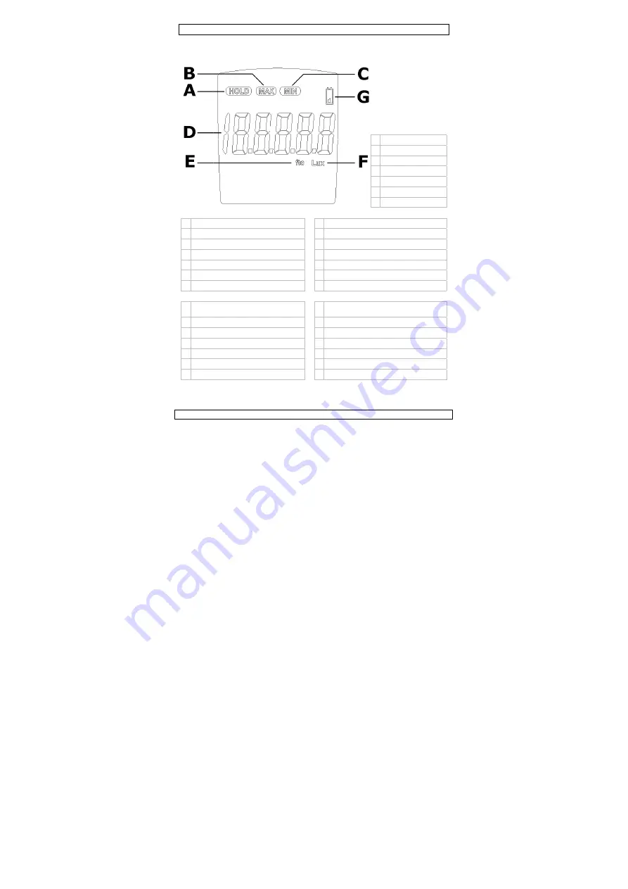 Velleman DVM8050 User Manual Download Page 3