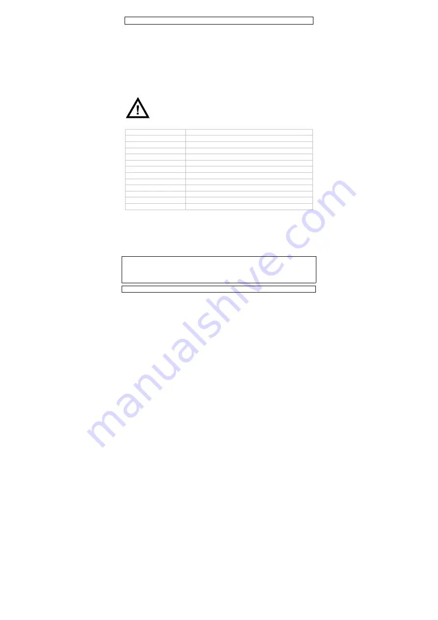 Velleman DVM8050 User Manual Download Page 6