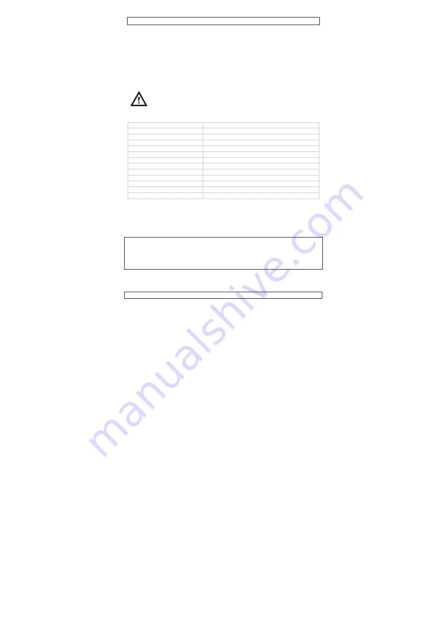 Velleman DVM8050 User Manual Download Page 9