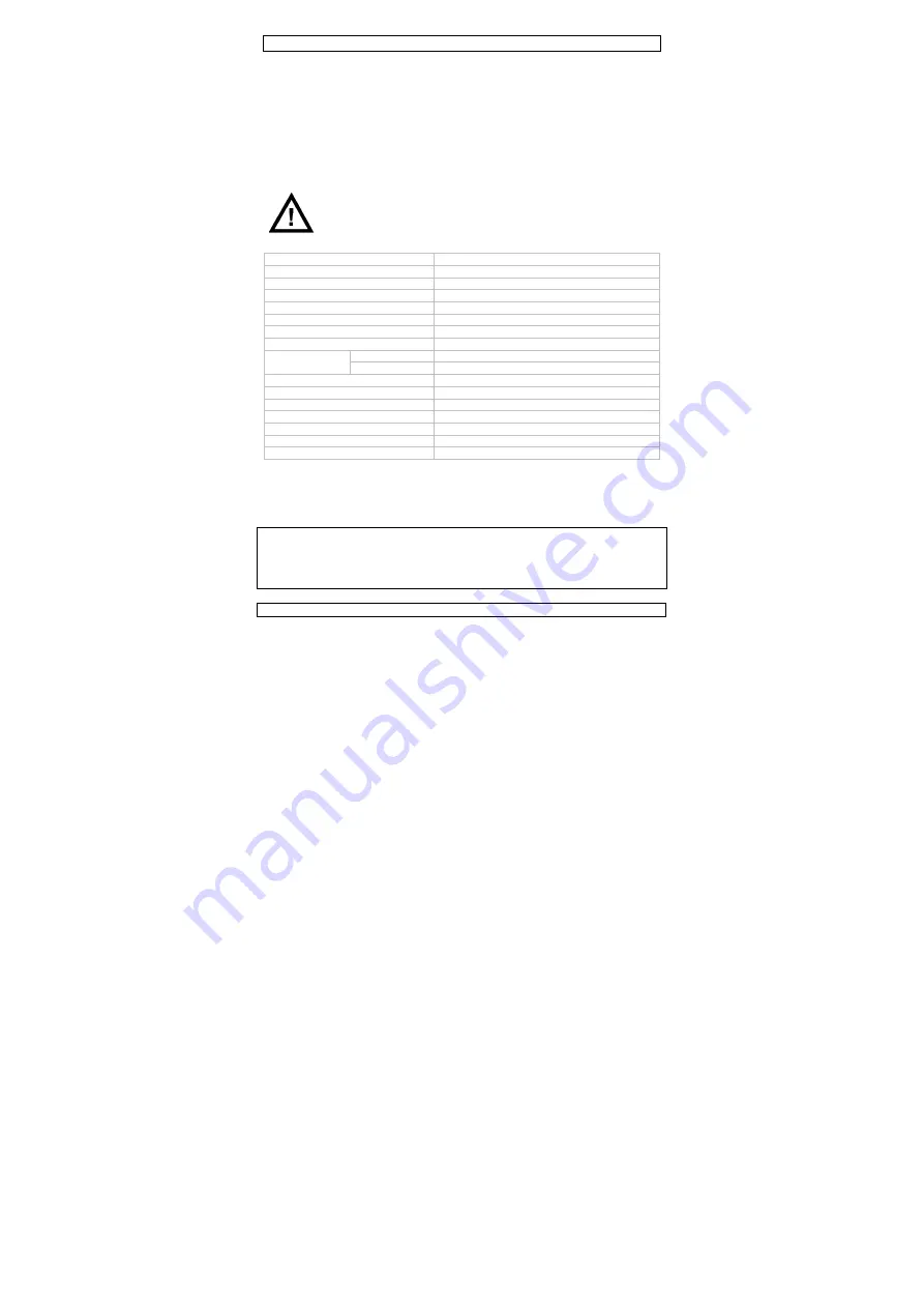 Velleman DVM8080 User Manual Download Page 18