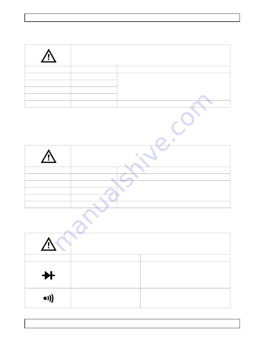 Velleman DVM853 User Manual Download Page 22