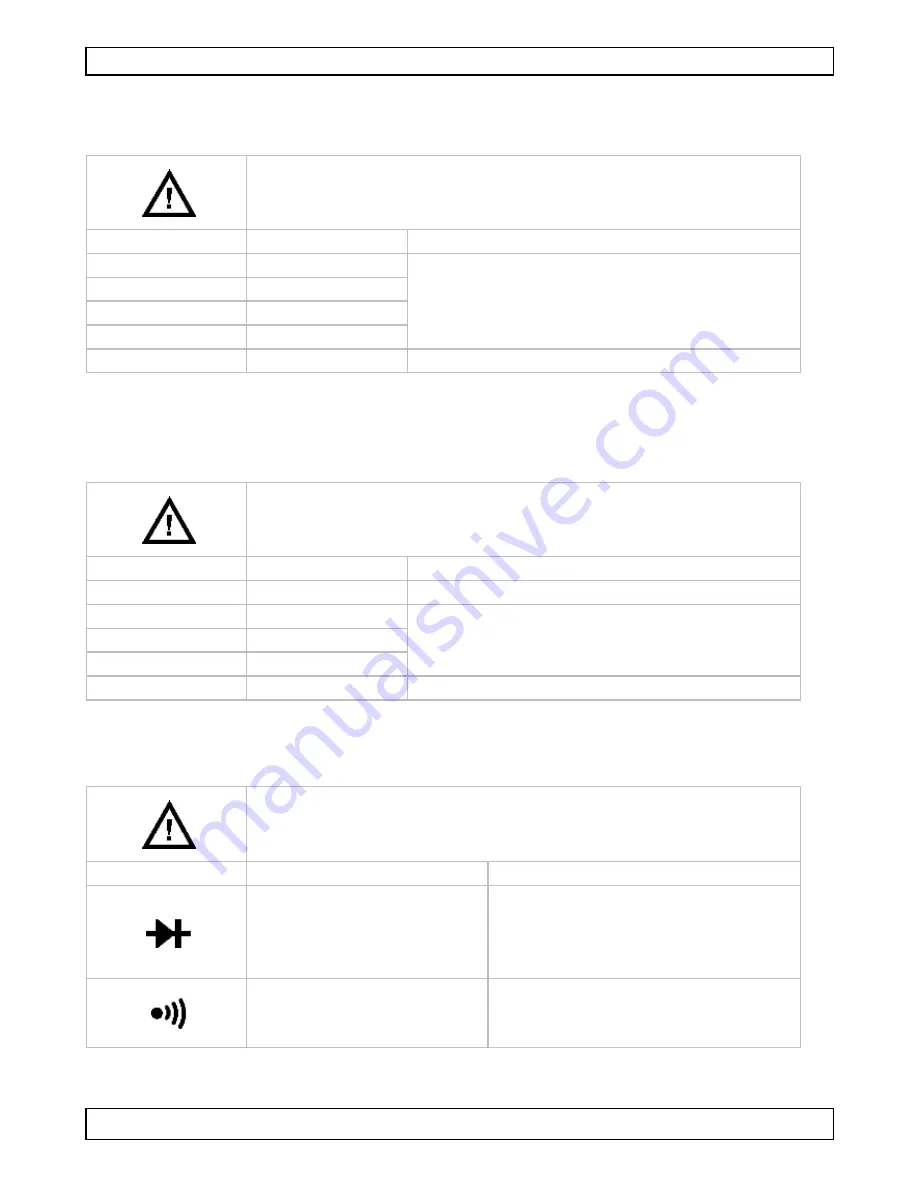 Velleman DVM853 User Manual Download Page 34