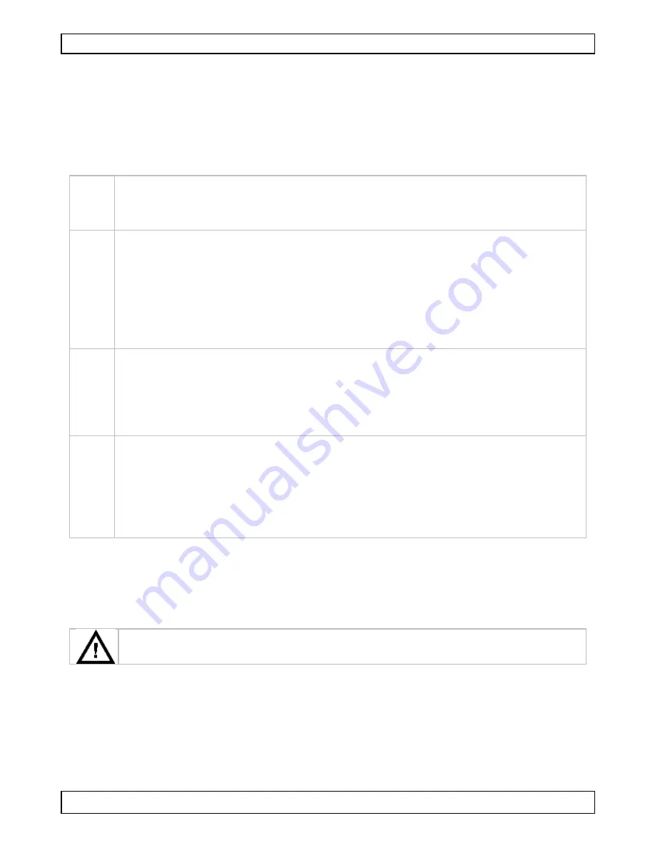 Velleman DVM853 User Manual Download Page 43