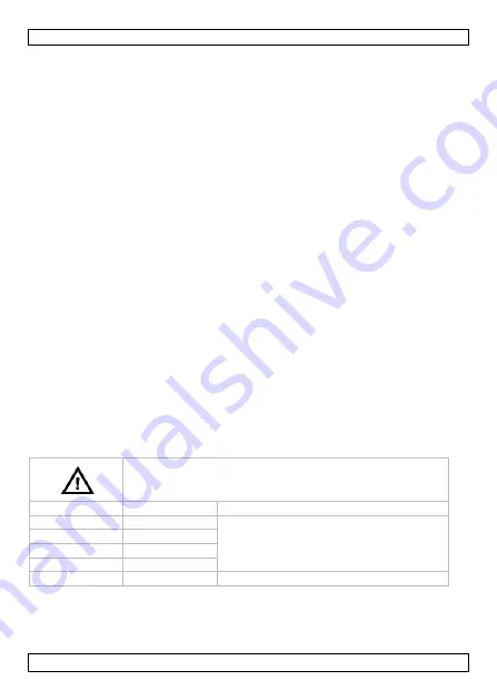 Velleman DVM854 User Manual Download Page 8